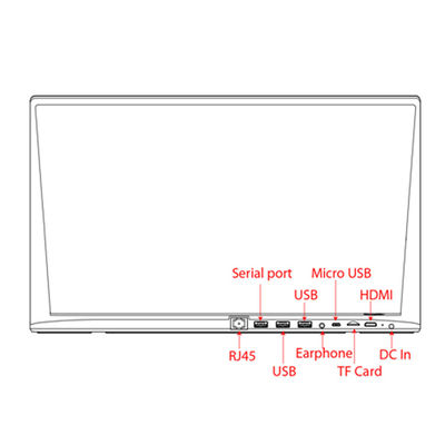 आरजे45 13 इंच 1.5GHz ऑक्टा कोर ऑल इन वन टच स्क्रीन पीसी एंड्रॉयड 6.0 टैबलेट